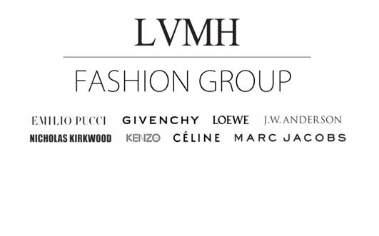 LVMH China