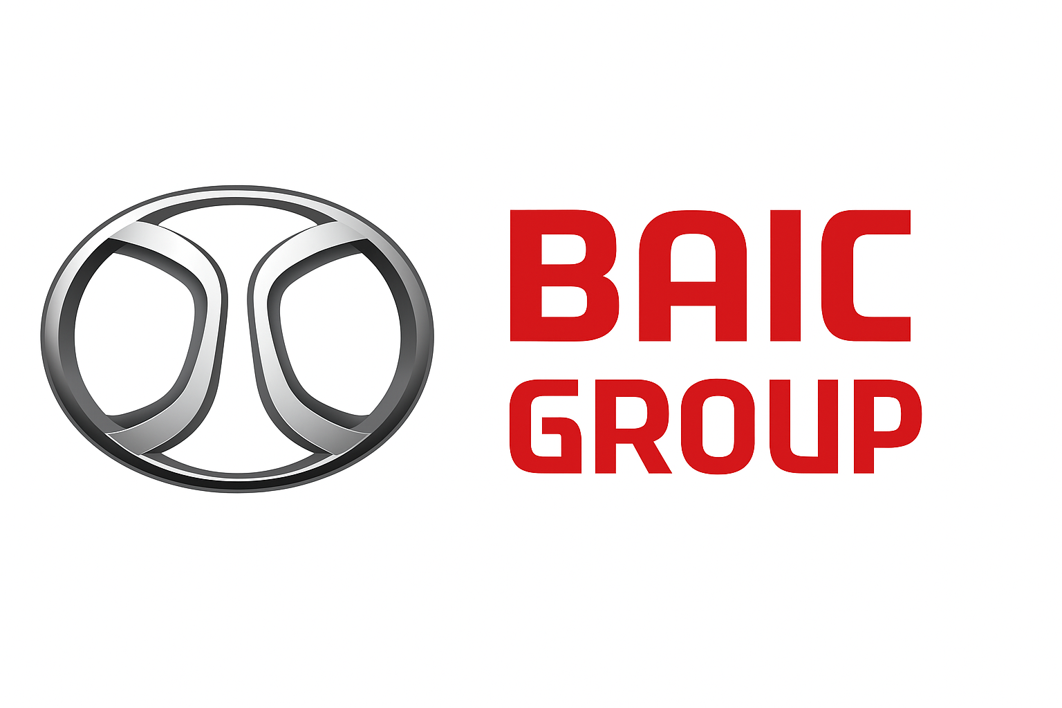 BAIC